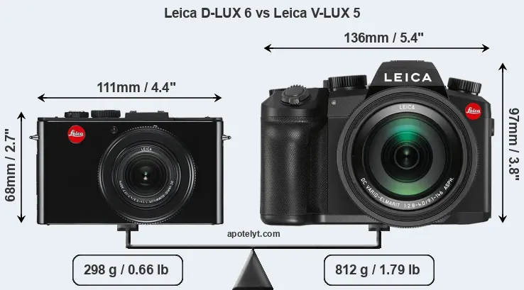 Size Leica D-LUX 6 vs Leica V-LUX 5