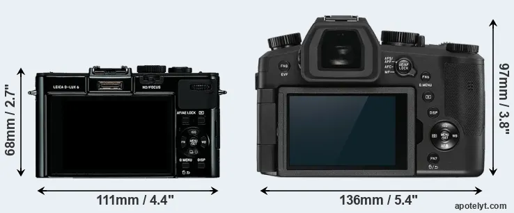 Comparison D-LUX 6 or V-LUX 5 rear