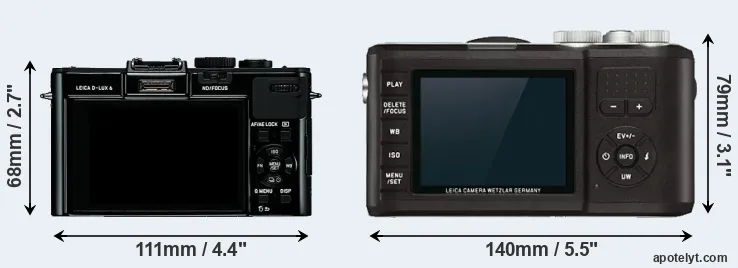 Comparison D-LUX 6 or X-U Typ 113 rear