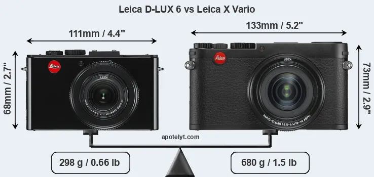 Size Leica D-LUX 6 vs Leica X Vario