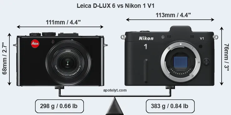 Size Leica D-LUX 6 vs Nikon 1 V1
