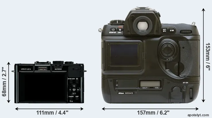 Comparison D-LUX 6 or D1 rear