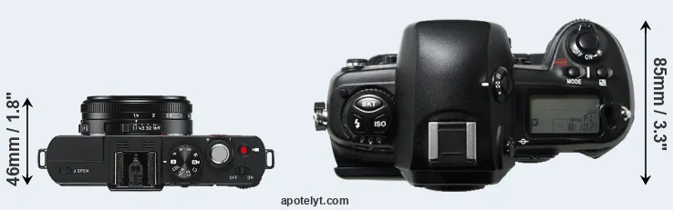Compare D-LUX 6 versus D1H top