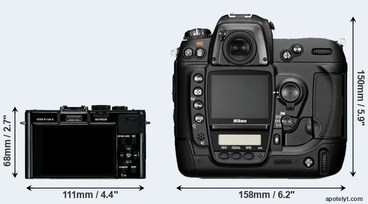 Comparison D-LUX 6 or D2H rear