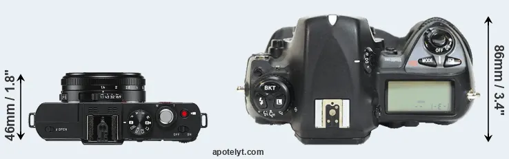 Compare D-LUX 6 versus D2H top
