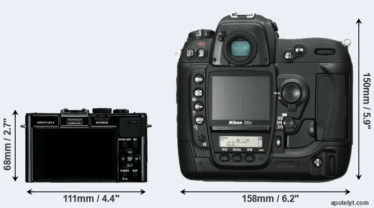 Comparison D-LUX 6 or D2X rear