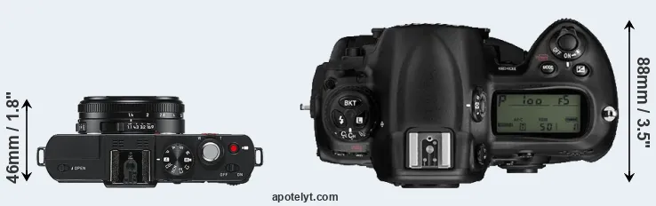 Compare D-LUX 6 versus D3 top