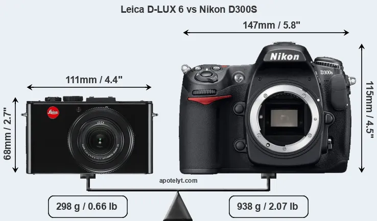 Size Leica D-LUX 6 vs Nikon D300S