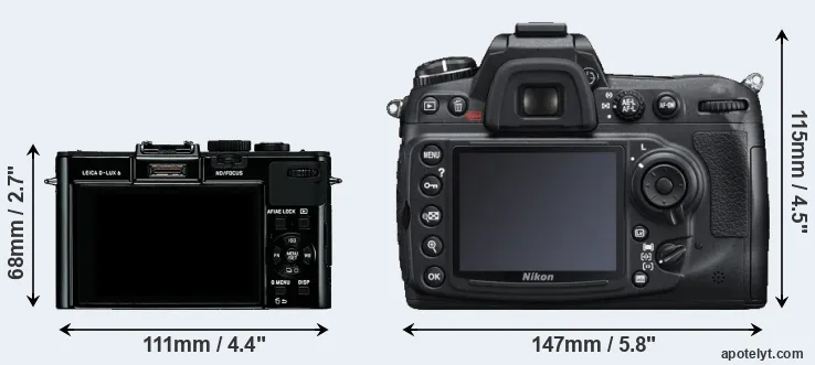 Comparison D-LUX 6 or D300S rear