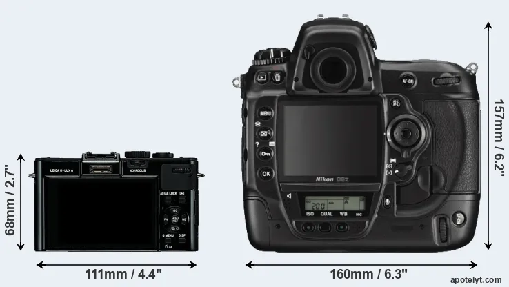 Comparison D-LUX 6 or D3X rear