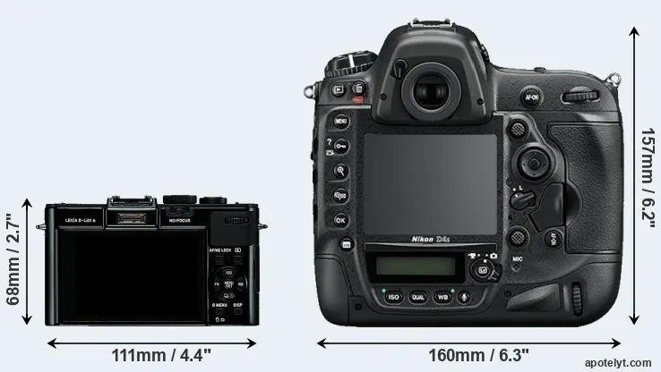 Comparison D-LUX 6 or D4S rear