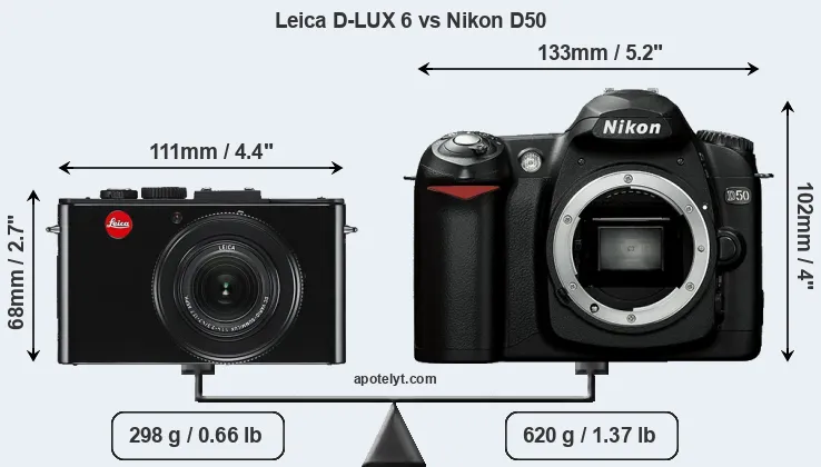 Size Leica D-LUX 6 vs Nikon D50