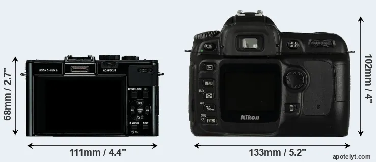 Comparison D-LUX 6 or D50 rear