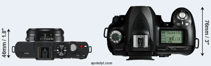 Compare D-LUX 6 versus D50 top