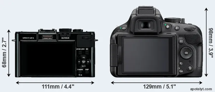 Comparison D-LUX 6 or D5200 rear