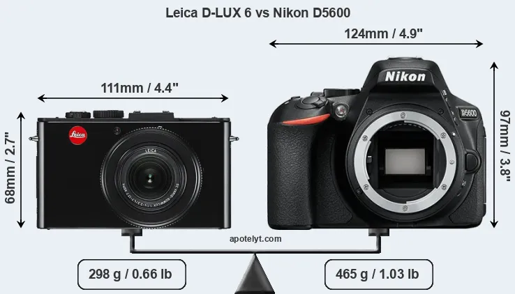Size Leica D-LUX 6 vs Nikon D5600