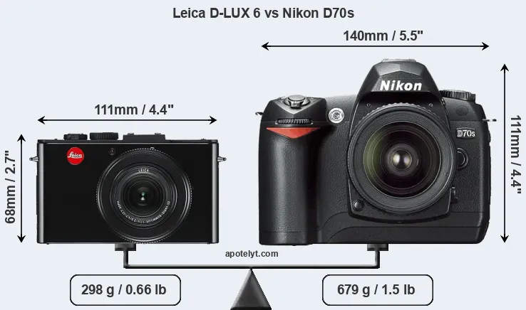 Size Leica D-LUX 6 vs Nikon D70s