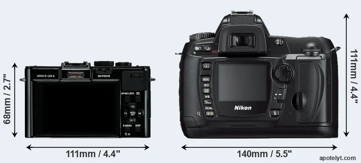 Comparison D-LUX 6 or D70s rear