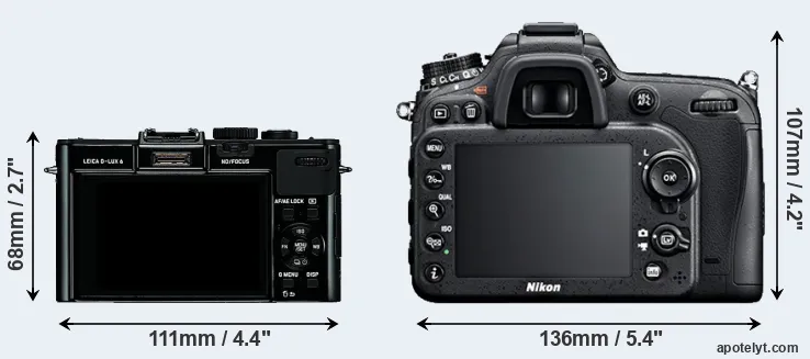 Comparison D-LUX 6 or D7100 rear
