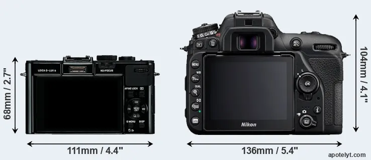 Comparison D-LUX 6 or D7500 rear