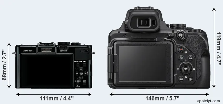 Comparison D-LUX 6 or P1000 rear