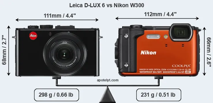 Size Leica D-LUX 6 vs Nikon W300