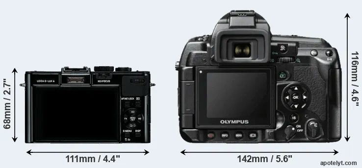 Comparison D-LUX 6 or E-3 rear