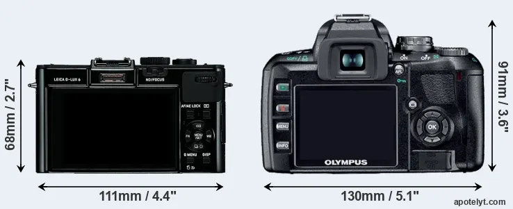 Comparison D-LUX 6 or E-410 rear