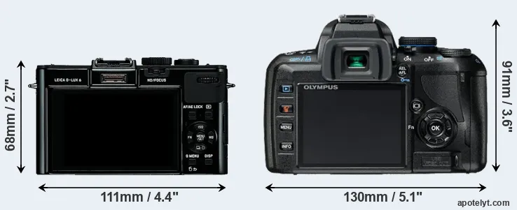 Comparison D-LUX 6 or E-420 rear