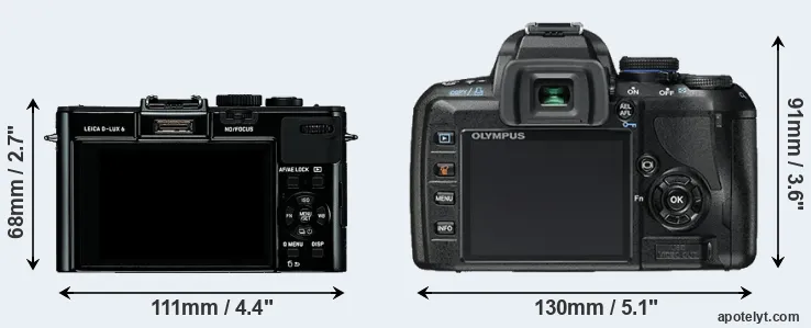 Comparison D-LUX 6 or E-450 rear