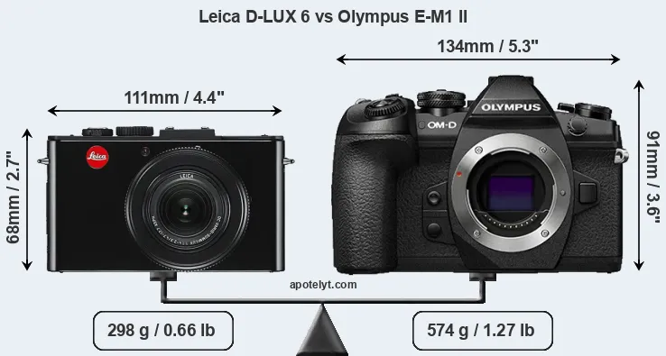 Size Leica D-LUX 6 vs Olympus E-M1 II