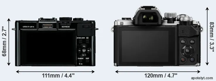 Comparison D-LUX 6 or E-M10 II rear