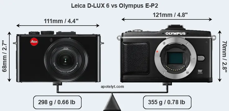 Size Leica D-LUX 6 vs Olympus E-P2