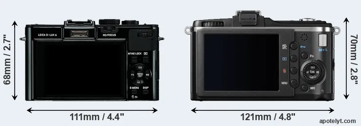 Comparison D-LUX 6 or E-P2 rear