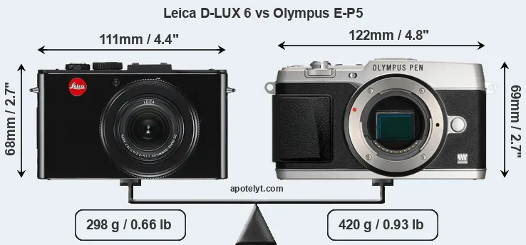 Size Leica D-LUX 6 vs Olympus E-P5