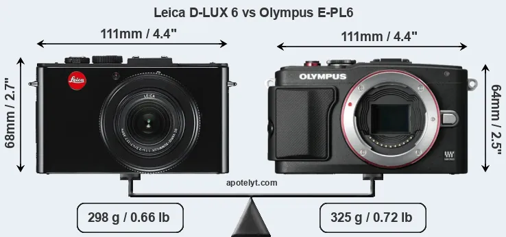 Size Leica D-LUX 6 vs Olympus E-PL6