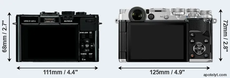 Comparison D-LUX 6 or PEN-F rear