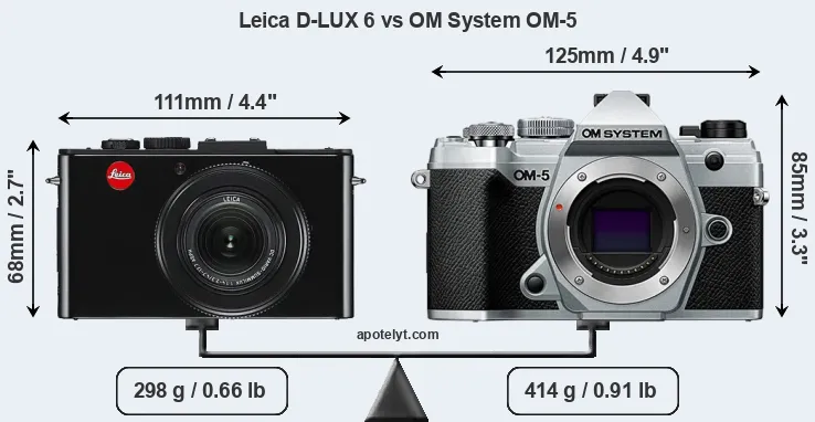 Size Leica D-LUX 6 vs OM System OM-5