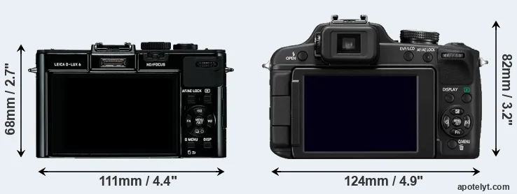 Comparison D-LUX 6 or FZ100 rear