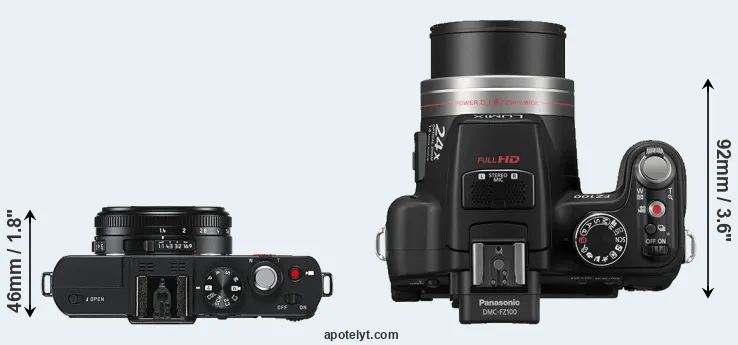Compare D-LUX 6 versus FZ100 top