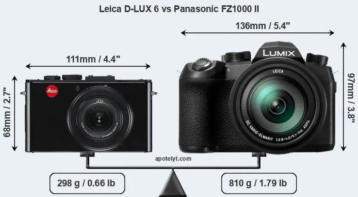 Size Leica D-LUX 6 vs Panasonic FZ1000 II