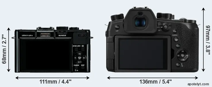 Comparison D-LUX 6 or FZ1000 II rear