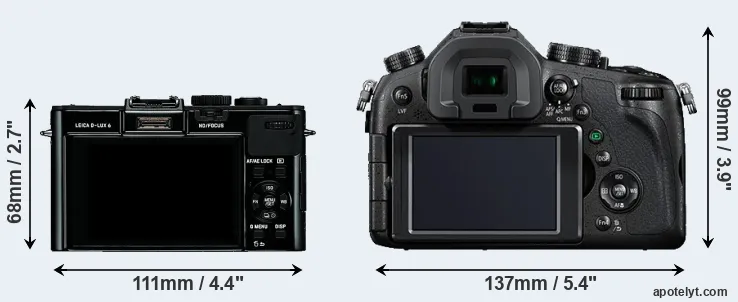 Comparison D-LUX 6 or FZ1000 rear