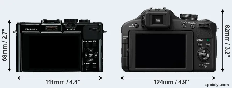 Comparison D-LUX 6 or FZ150 rear