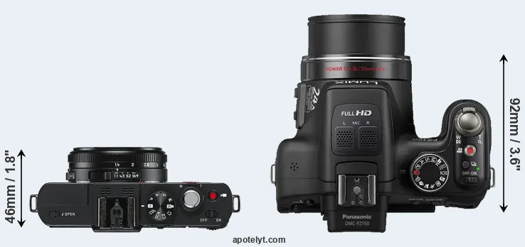 Compare D-LUX 6 versus FZ150 top