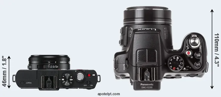 Compare D-LUX 6 versus FZ200 top