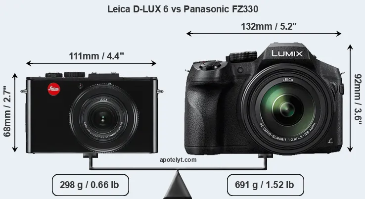 Size Leica D-LUX 6 vs Panasonic FZ330