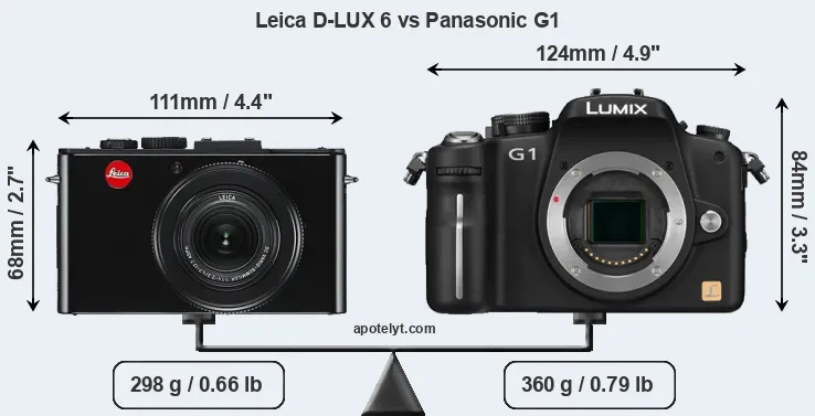 Size Leica D-LUX 6 vs Panasonic G1