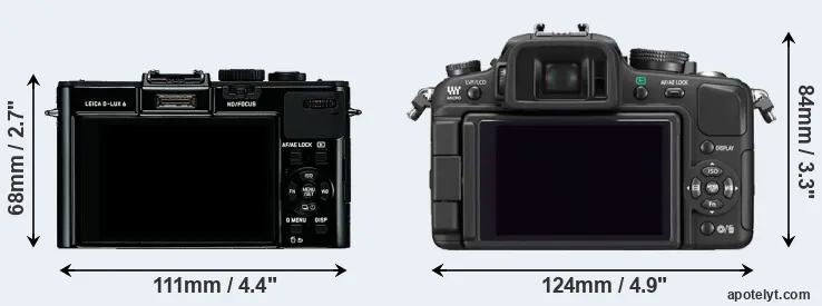 Comparison D-LUX 6 or G1 rear