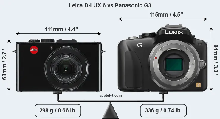 Size Leica D-LUX 6 vs Panasonic G3